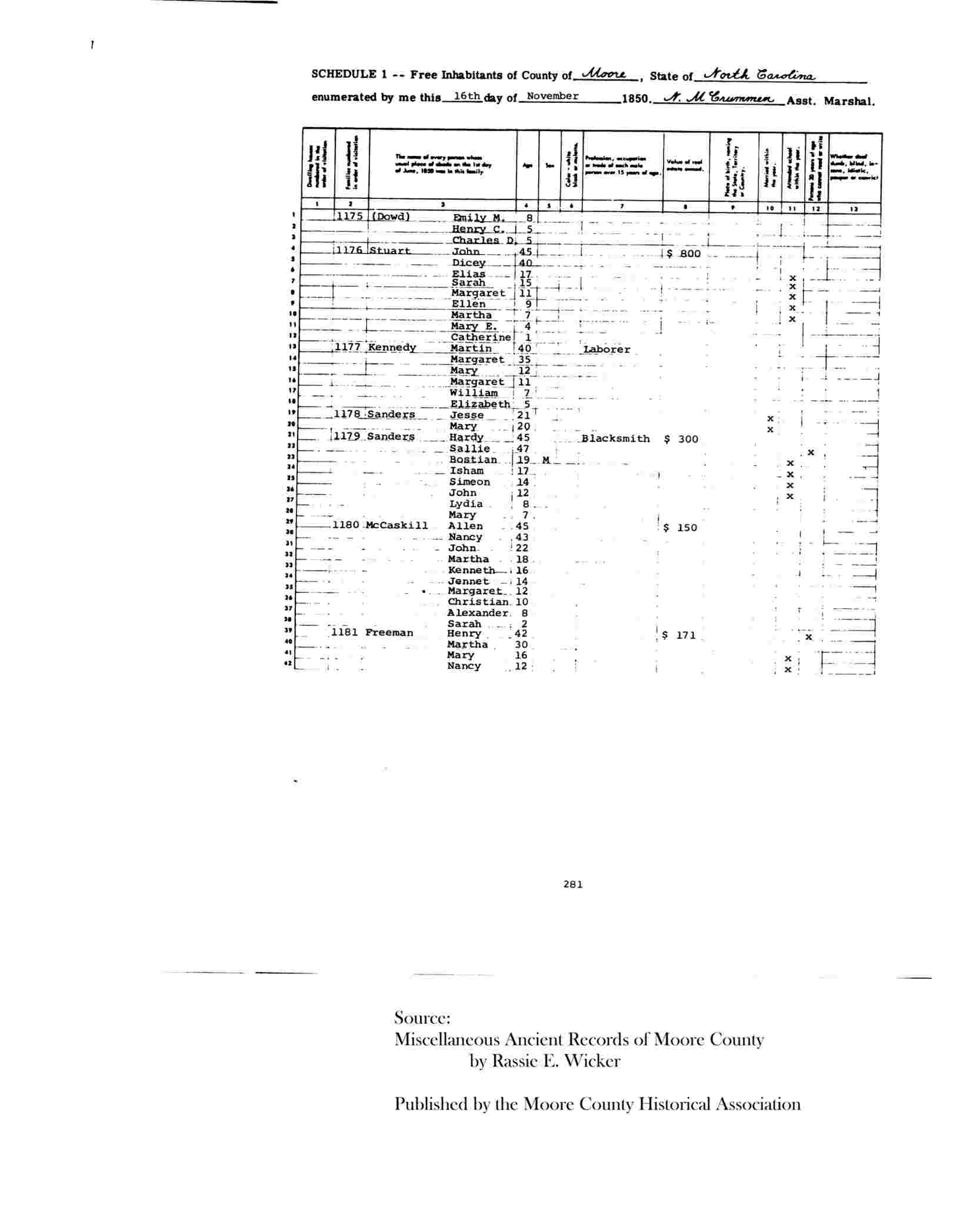 A page from 1850 census